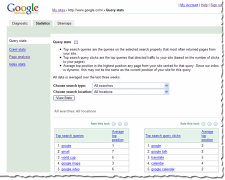 picture from google.com sitemap page