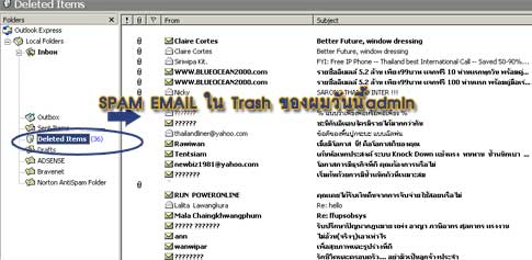 Spam Email Example