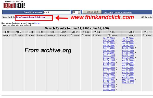 thinkandclick.com in archive.org