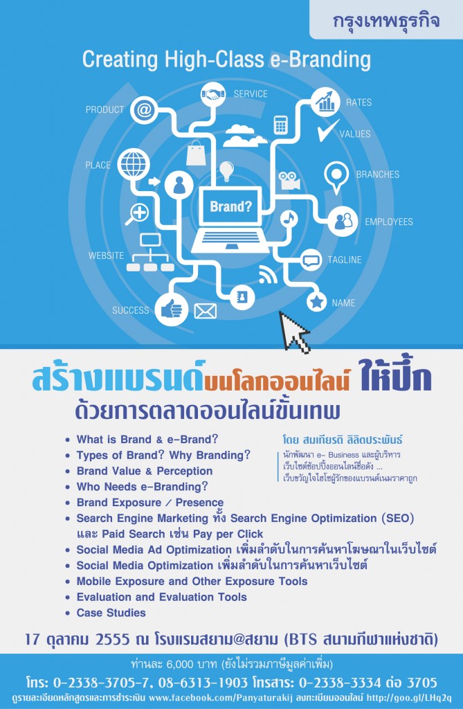 Digital Branding Seminar by me