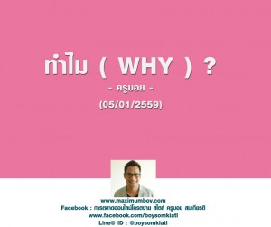 Digital Branding